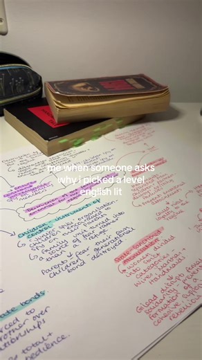 The Importance of A Level English Literature