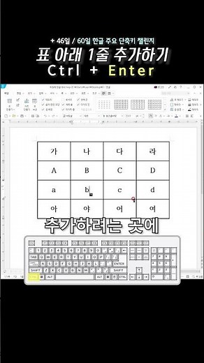 아침에 한글 하나 +46일 | 표에서 한 줄 추가하기 (CTRL+ENTER) | 한글 단축키 60개 외우기 챌린지