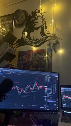 Intraday Trading Setup – Simple & Effective Strategy for Daily Trades 📈