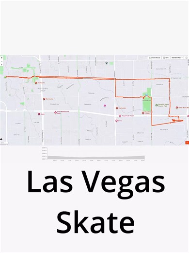 #skate 1/21/2026