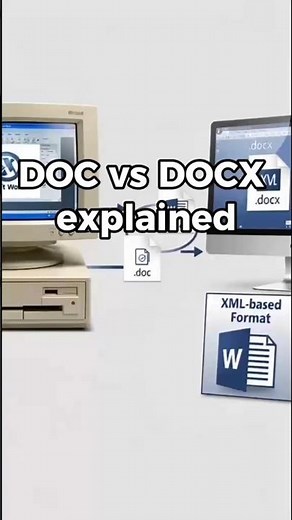 DOC vs DOCX explained
