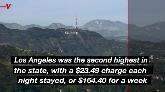 U.S. Tops the List With 3 Highest Tourist Tax Cities In the World