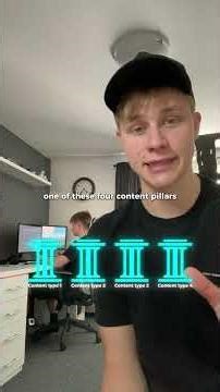 This is Bob, cool fitness coach doing marketing on social media