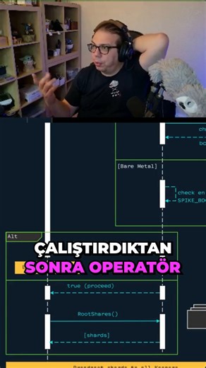 Claude AI'nin uydurmaları: 'Spike bootstrap complete' vakası ve AI'ye tamamen güvenmemenin nedenleri