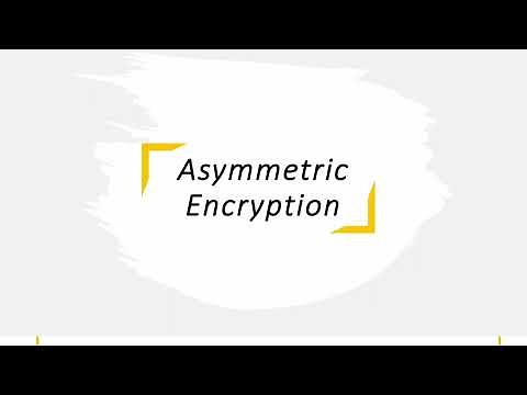Asymmetric encryption with RSA and Diffie-Hellman explained - Daniel's Security Academy
