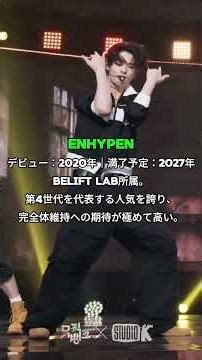 2027年に「契約満了」を迎えるK POPグループ 🏆出典：検証済みまとめ 58