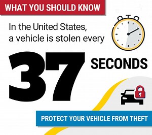 5.7K views |  July is National Vehicle Theft Prevention Month ...