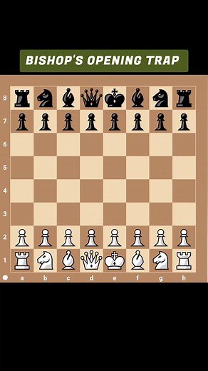 1.3M views · 17K reactions | Bishop's Opening #chess #chesstricks #chesstrap | Chess Tricks | Facebook