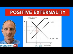 Positive Externality - Diagram and Explanation
