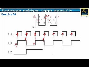 115 Les bascules Exercice 08