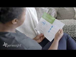 Ready to Feel Like Yourself Again - GeneSight is the Solution