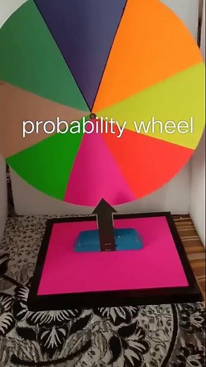 How to make a 3D model of probability wheel buy a to z project and model Palwal