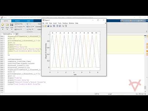 INDUCTION MOTOR CONTROLLER USING FUZZY LOGIC AND DIRECT TORQUE CONTROLLER