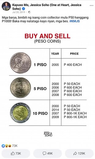 2005 5 Peso Coin Value - Old Philippine Coins Buyer