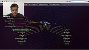 大脑【TheBrain】提高生产力+合作的20周年科技聚光灯+创造终极科技头脑