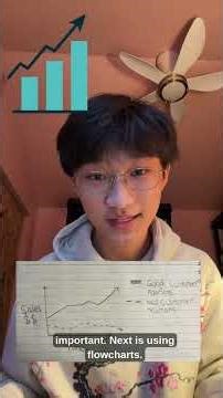 How to 'Visualize' your way to 2026 ICDC Glass