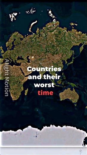 Countries and their worst time