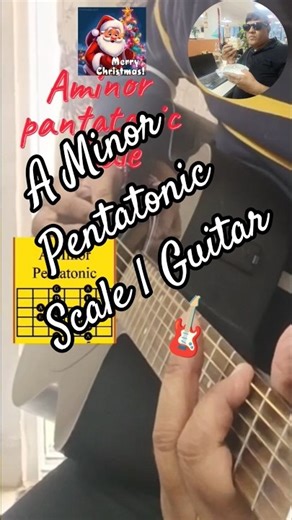 Scale A Minor Pentatonic Scale | Guitar Tutorial for Beginners | By Shivesh