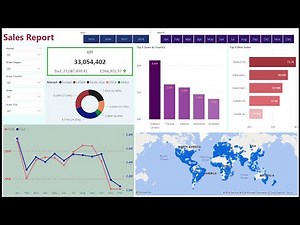 Part 3: Data Analysis Porject || Create Dashboard - Power BI & SQL & Visual Studio