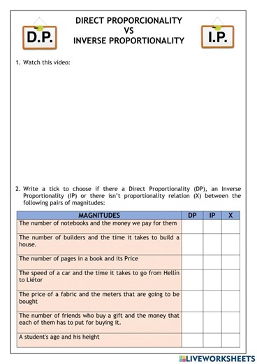 Direct Proportionality VS Inverse Proportionality worksheet