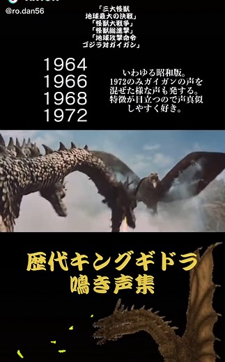 歴代キングギドラの鳴き声比較 #キングギドラ #ゴジラ #怪獣