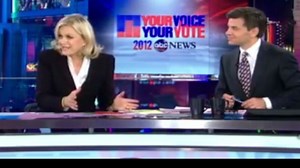 Watch oddest election night moments