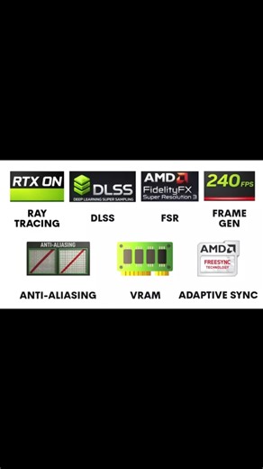 Every GPU Feature Explained (Ray Tracing) #gpu #feautures #nvidia #amd