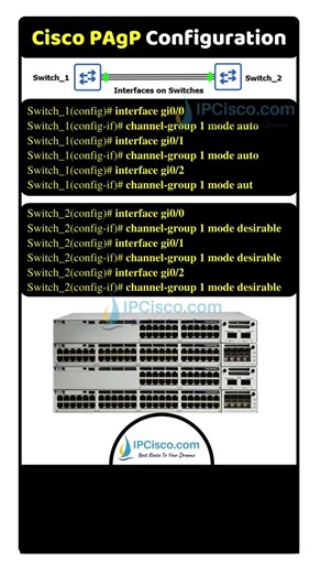 Cisco PAgP Configuration!!!