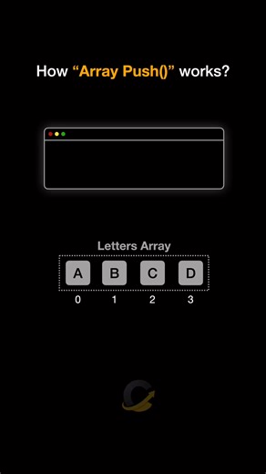 How Array Push Works in JavaScript… #javascript #array #js | Coding With JD