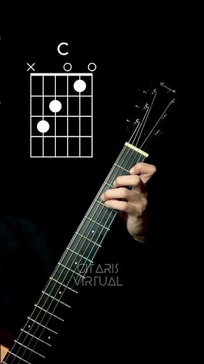 Eric Clapton - Nobody Know When You're Down and Out | #guitarchords