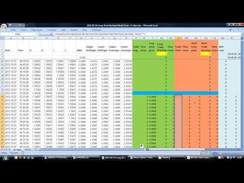 How to Develop Your Own Binary Option Trading System