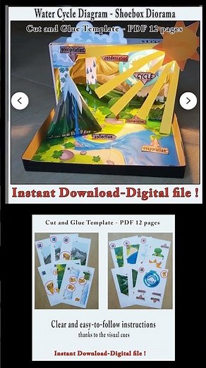 Shoebox Water Cycle Diagram Diorama, Create your own Paper craft Water cycle, Animated version