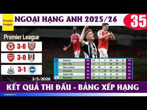 KẾT QUẢ VÒNG 35 NGOẠI HẠNG ANH. ARSENAL VÀ NEWCASTLE THẮNG