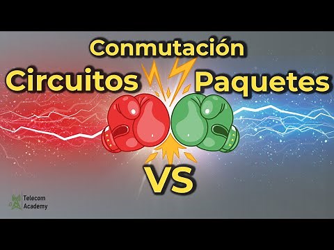 Conmutación de Circuitos y Paquetes