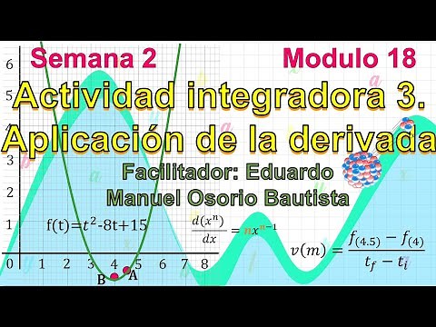 Módulo 18 semana 2 actividad 3 "Aplicación de la derivada" 2021