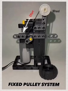 Pulley system types | Bricks Master Builders