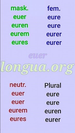 #a1 #a2 #deutschlernen #pronomen euer, eure, euren, eurem, eurer, eures, #euer votre, vos, your,