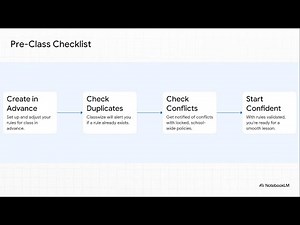 Classwize Classroom Control