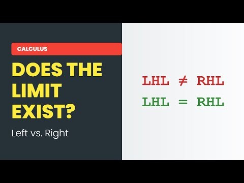 When Limits Exist: Left vs Right Hand Limits Explained (Calculus)