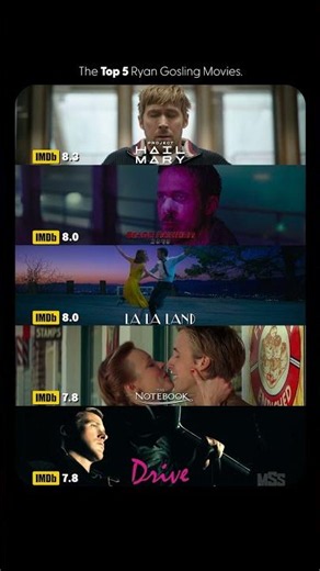 The 5 Best Ryan Gosling Movies Ranked!🍿#shorts