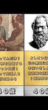 神の論破を試みた哲学者：ソクラテスの生涯