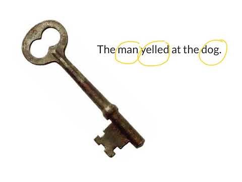 Identify key words in texts