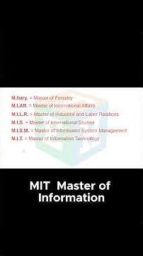 Master Degree Abbreviations Uncovered