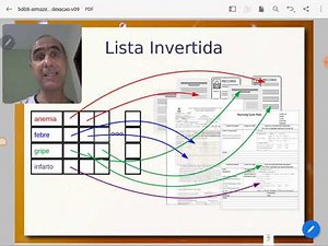 Além do Modelo Relacional e Bancos de Dados de Colunas - Aula 06/11 - Bancos de Dados 2020.2