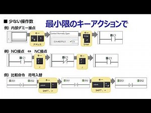 JX-BASIC（製品紹介編） - 株式会社ジェイテクトエレクトロニクス