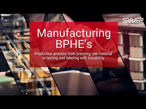 Production process for manufacturing SWEP´s brazed plate heat exchangers