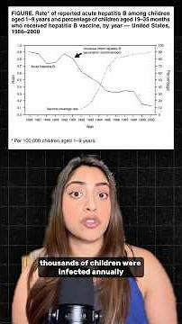 One of Medicine’s Greatest Success Stories is Being Undone