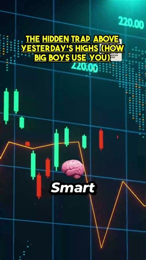 They're waiting for you up there. 🤯 Unmasking the ultimate liquidity trap that catches almost ev...