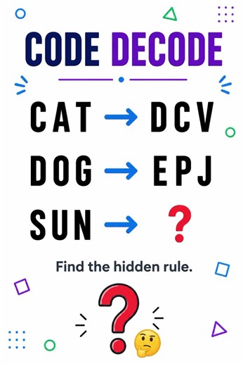 Can You Crack This Code? 🔐