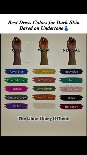 Best Dress Colors for Dark Skin Based on Undertone #BestDressColorsForDarkSkin #Colorsforduskyskin